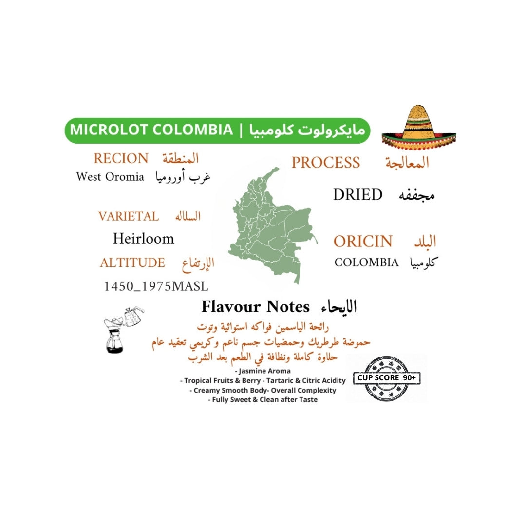 Microlot Colombia 🎖️